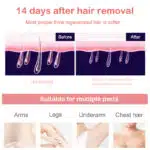 Women's Private Part Hair Removal Spray 04