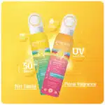 Sunscreen spray set 03
