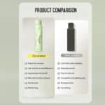 Hair Removal Mousse 6032