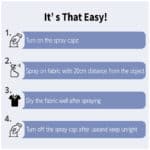 Anti-static spray (5)