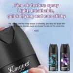 Deodorant antiperspirant spray (1)