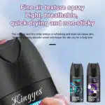 Deodorant antiperspirant spray (1)