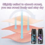 Deodorant antiperspirant spray (5)